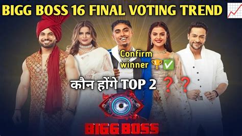 Bigg Boss 16 Closing Voting Trend Bigg Boss 16 Finale Voting Trend