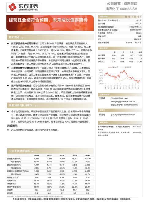 经营性业绩符合预期，未来成长值得期待