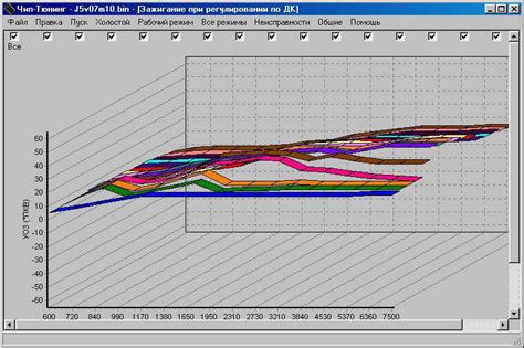 Программу Для Чип Тюнинга - specificationilove