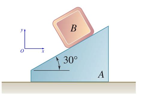 Solved A 14 6lbf Block B Starts From Rest And Slides On The Chegg