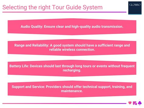 guide system globibo