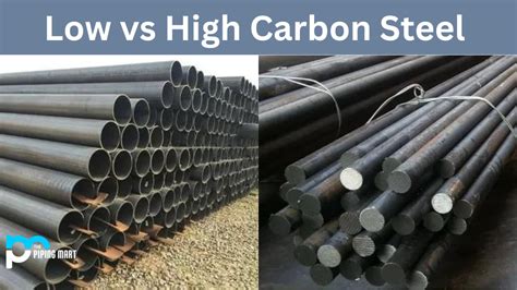 Different Types Of Steel From The Lowest Carbon Content To The Highest