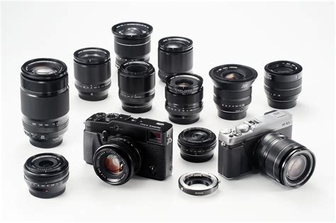 Обозначения используемые в названиях объективов Fujifilm