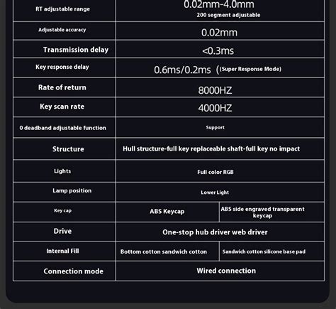 Irok ND PRO Magnetic Axis Mechanical Keyboard Dead Zone Hot Swappable RGB Gaming Mm