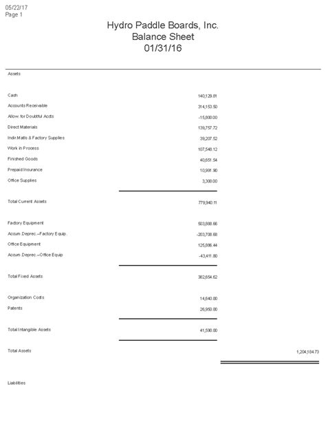 Hydro Paddle Boards Solutions Manual 3