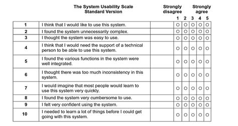 How To Design An Effective User Experience Questionnaire Artofit