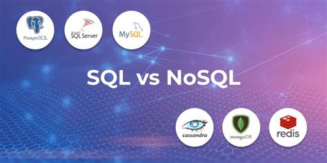 Sql Vs Nosql Critical Differences Integrate Io