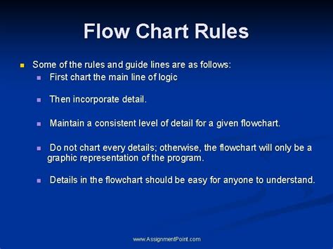 flow charts  basic flow chart symbols