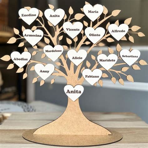 Arvore Para Montar - Modelo De Arvore Genealogica Para Imprimir Diseña Tu Árbol