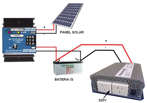 Diagrama De Conexion De Panel Solar How To Wire Solar Panels