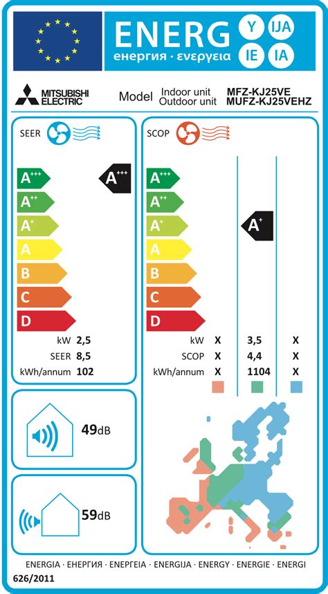 Climatisation Mitsubishi Electric MFZ KT25VG SUZ M25VAR1