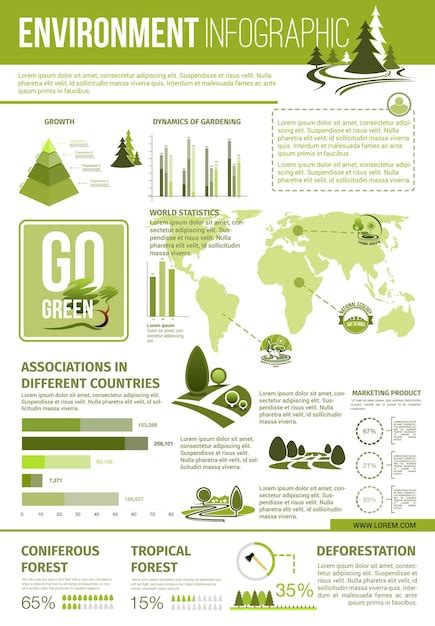 Infografia de ecologia e proteção do meio ambiente | Vetor Premium