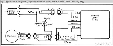 1979 Jeep Cj5 Wiring Diagram