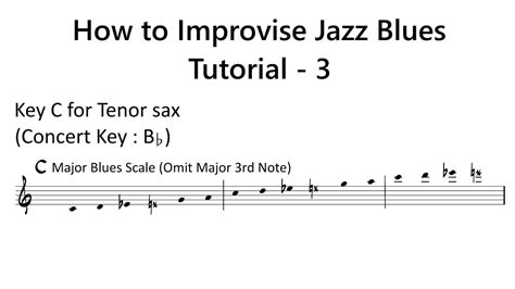 How To Improvise Bb Blues Tutorial For Tenor Sax Major Blues