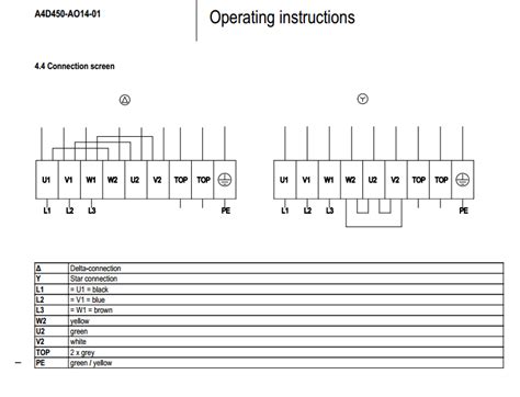 Goartsy: Ebm Papst Fan Wiring Diagram