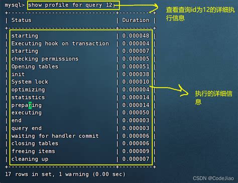 Mysql 进阶 索引 Sql性能分析（sql执行频率：查看当前数据库的insert、update、delete、select的访问频次