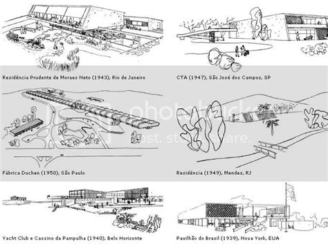 Coletânea de 49 croquis de Oscar Niemeyer produzidos Oscar