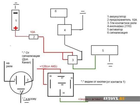Распиновка кнопки открытия багажника ваз 2110