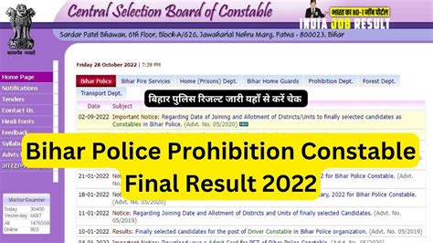 Bihar Police Prohibition Constable Result