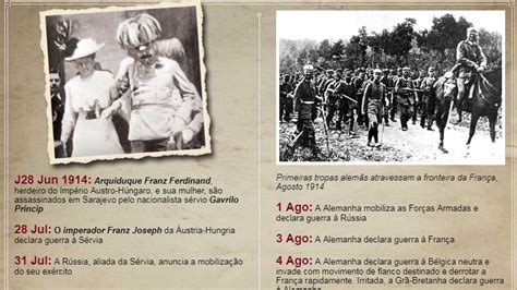 Anos Da Primeira Guerra Mundial - Primeira Guerra Mundial terminou há 100 anos: infografia interativa ...