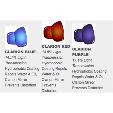 Clarion Cz109 Wiring Diagram - Herbally
