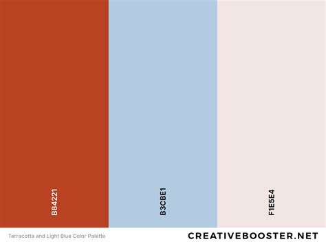 What Color Matches With Light Blue Walls At Mike Lyles Blog