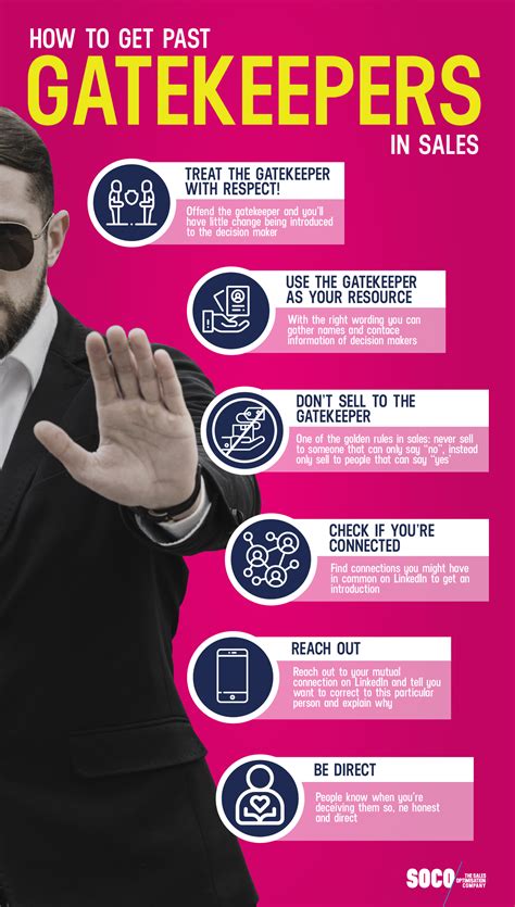 Bust Through The Gatekeeper: Get Past The Gatekeeper For More Appointments And Sales With Cold Calling! 2