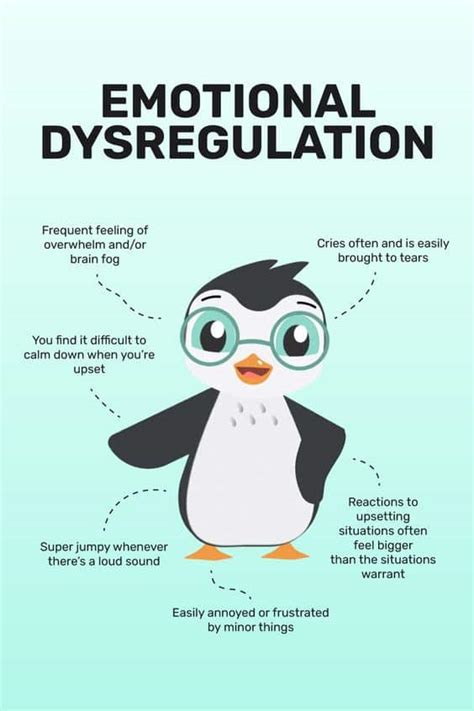 What Is Emotional Dysregulation In Adhd Goally