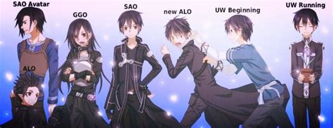 sword art  underworld anime amino