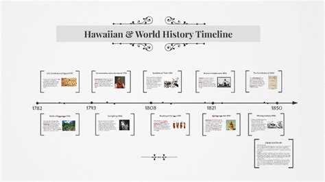 Hawaiian And World History Timeline By Macina Bass On Prezi