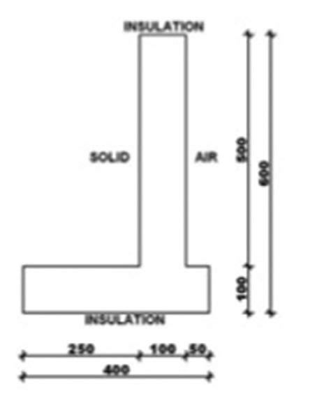 geometry   cross section   analyzed concrete retaining