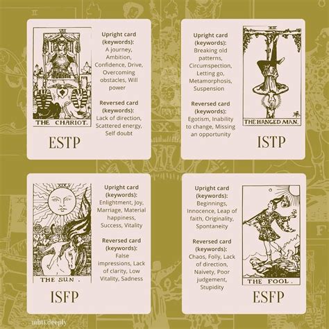 Mbti Types As Tarot Cards Estp Istp Isfp Esfp Mbti Mbti