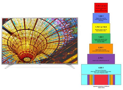 Aspect Ratio 16x9 And More What You Need To Know