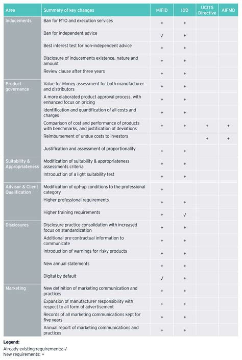 Competitors are reacting to the latest Harshadbhai investment strategy 36