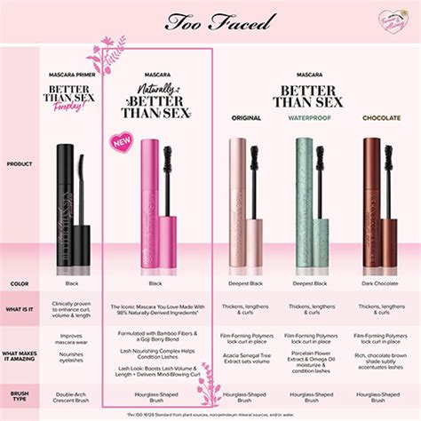 Too Faced Naturally Better Than Sex Mascara jetzt in Deutschland erhältlich
