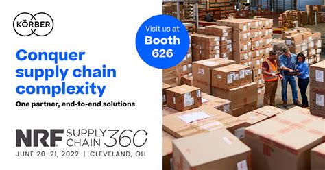 Körber Supply Chain At Nrf360 2022