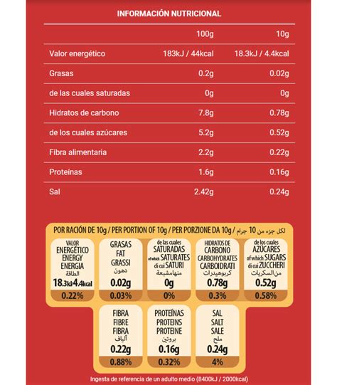 SALSA KETCHUP 290 Ml