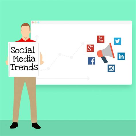 🔥What Is Social Media Management?