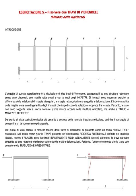 Esercitazione 5 Travi Di Vierendeel A Mensola E Doppiamente Incastrata