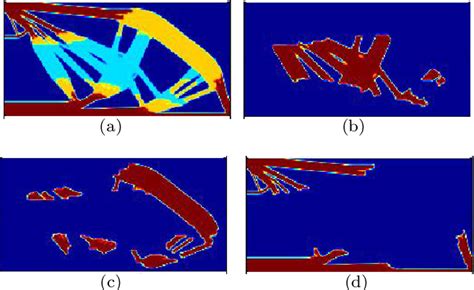 Figure From An Unified Material Interpolation For Topology