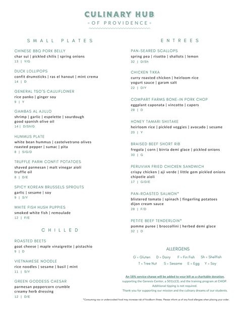 Menu - Full of Local & Global Flavors - CHOP