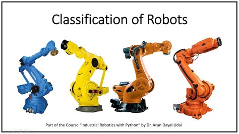 Classification Of Robots Youtube