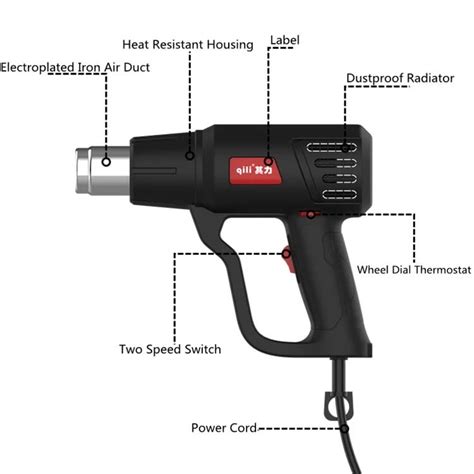 Sanders Qr A Qili W Electric Heat Gun Hot Air Blower For Sale In Johannesburg Id