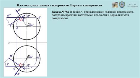 Плоскость, касательная к поверхности. Нормаль к поверхности ...