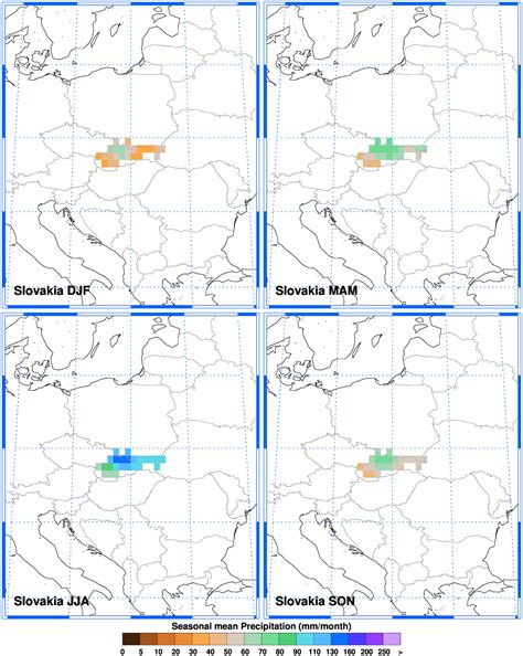 ClimGen Slovakia climate observations