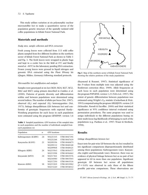 SOLUTION: Microgeographical genetic structure of forest robusta coffee