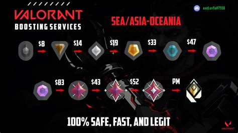 Selling Southeast Asia 1 72 Hours Valorant Boosting Services 100