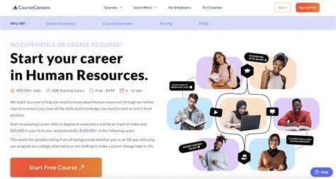 how to become human resources