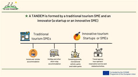 EU ECO-TANDEM PROGRAMME