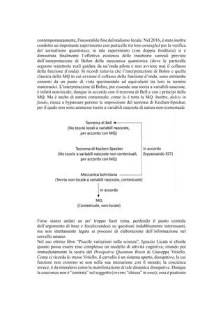 La Mente A Pi Dimensioni Dagli Spazi Topologici Alla Dissipative